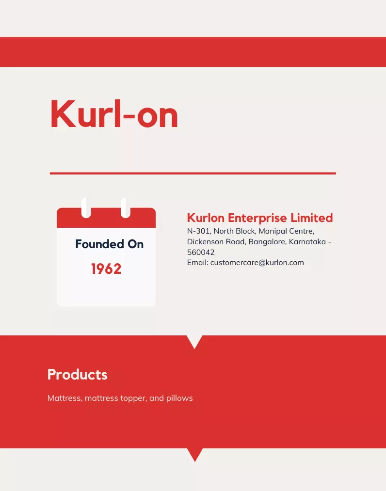 kurlon